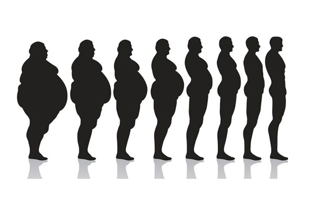 Weight Loss Centre Jalandhar